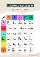 Aperçu - Apprentissages en autonomie - Tableau double entrée des syllabes - Page 1