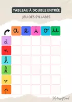 Aperçu - Apprentissages en autonomie - Tableau double entrée des syllabes - Page 2