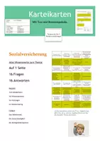 Vorschau - Merkblätter - Sozialversicherung -- Karteikarten & Test - Deckblatt
