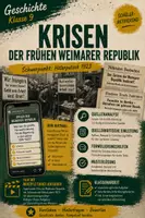 Vorschau - Arbeitsblätter - Krisen der frühen Weimarer Republik - Deckblatt