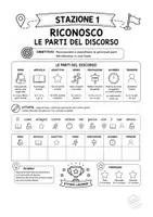 anteprima - Esercizi - Verifica grammatica - Pagina 3