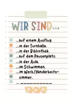 Vorschau - Poster - WIR SIND... Visualisierung für dein Klassenzimmer | Classroom Management - Seite 2
