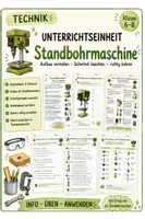 Vorschau - Unterrichtsreihen - Bohrmaschinenführerschein Standbohrmaschine – Technikunterricht Klasse 6–8 | Arbeitsblätter und Urkunde | Komplettpaket - Deckblatt