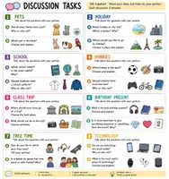 Vorschau - Arbeitsblätter - Discussion Phrases und Beispiele für die Sprechprüfung Englisch - Seite 2