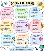 Vorschau - Arbeitsblätter - Discussion Phrases und Beispiele für die Sprechprüfung Englisch - Deckblatt