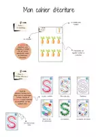 Aperçu - Jeux - GRAPHISME tome 4, Les lettres obliques et la lettre S - Page 1