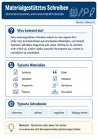 Vorschau - Unterrichtsreihen - Materialgestütztes Schreiben - Seite 1