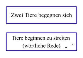 Vorschau - Merkblätter - Fabel Merkmale- Merkplakat - Seite 3