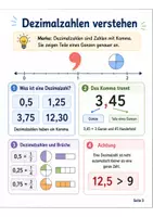 Vorschau - Merkblätter - Dezimalzahlen Klasse 5-6: Merkblätter - Seite 3