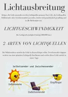 Vorschau - Präsentationen/Tafelbilder - Lichtausbreitung - Merkblatt + Präsentation + Quiz! - Deckblatt