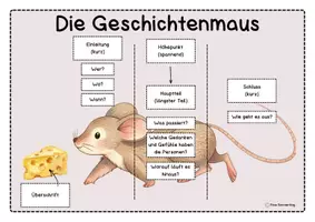 Vorschau - Arbeitsblätter - Die Geschichtenmaus - Deckblatt