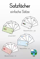 Vorschau - Arbeitsblätter - Satzfächer - einfache Sätze - Deckblatt