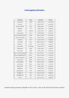 Vorschau - Arbeitsblätter - SFG-01 - Summenformel-Gitter - Säuren & Basen - Seite 3