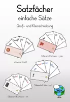 Vorschau - Arbeitsblätter - Satzfächer - einfache Sätze (kleine Buchstaben) - Deckblatt