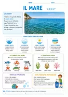 anteprima - Materiale di supporto/inclusione - GEOGRAFIA 3 IL MARE - Pagina 2