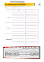Vorschau - Unterrichtsreihen - Schilderndes Erzählen - Vom ersten Eindruck zum fertigen Text - Seite 3