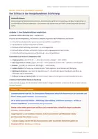 Vorschau - Stundenentwürfe - Textgebundene Erörterung Klasse 8–10 – 7 Klassenarbeiten zu Medien, Konsum & KI - Seite 2
