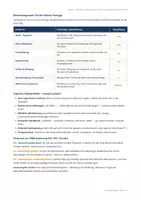 Vorschau - Stundenentwürfe - Der Schluss in der textgebundenen Erörterung – Doppelstunde Klasse 9/10 (PPT, Ablaufplan, AB, Lösungen) - Seite 3