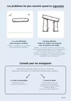 Aperçu - Autre type de ressources - Guide pour animer des ateliers philo à l'école - Page 3