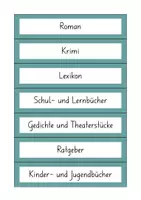 Vorschau - Poster - Bucharten kennenlernen – Tafelmaterial - Seite 2