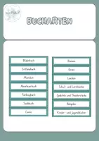 Vorschau - Poster - Bucharten kennenlernen – Tafelmaterial - Deckblatt