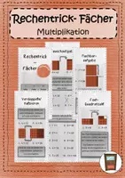 Vorschau - Merkblätter - Rechentrickfächer Multiplikation - Deckblatt