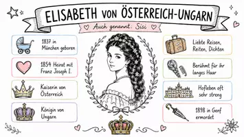 Vorschau - Arbeitsblätter - AB mit Fragen zum Thema "Elisabeth von Österreich-Ungarn" + Lösungsblatt + Infografik - Seite 1