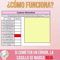 Vista previa - Juegos / Gamificación - Cadena alimenticia rompecabezas misterioso - página 2