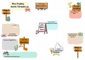 Vorschau - Arbeitsblätter - Roadtrip durchs Schuljahr- kreativer Rückblick auf das Schuljahr - Seite 2