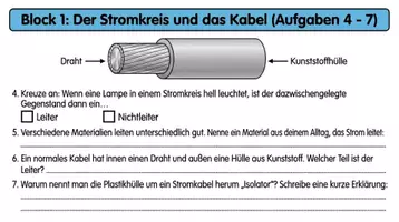 Vorschau - Arbeitsblätter - Elektrische Leiter und Nichtleiter PLUS Lernposter - Seite 3