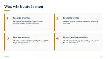 Vorschau - Stundenentwürfe - Die Einleitung der textgebundenen Erörterung – Doppelstunde Klasse 9/10 (PPT, Arbeitsblatt, Lösungen, Verlaufsplan) - Seite 2