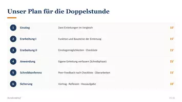Vorschau - Stundenentwürfe - Die Einleitung der textgebundenen Erörterung – Doppelstunde Klasse 9/10 (PPT, Arbeitsblatt, Lösungen, Verlaufsplan) - Seite 3