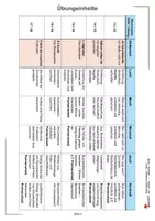 Vorschau - Arbeitsblätter - Wochenplan Französisch ab 1. Lernjahr | Grammatik, Wortschatz, Verben, Artikel, Uhrzeit, Paris | Französisch Sekundarstufe I Klasse 5-9 Lösungen - Seite 3