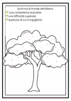 anteprima - Altro tipo di materiale - Matrici fine anno: coppa, coccarda, lettera - Pagina 1