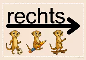 Vorschau - Poster - Erdmännchenklasse - Merkblatt | Links & Rechts (Klassentier) - Seite 2
