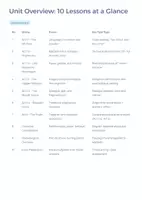 Vorschau - Unterrichtsreihen - 📖 Macbeth In-Depth Scene Analysis & Interpretation | Complete Shakespeare Teaching Unit - Seite 3