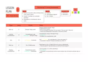 Aperçu - Préparation de séquence / Séquence complète - Séquence 1ère pro "binge-watching" - Page 2