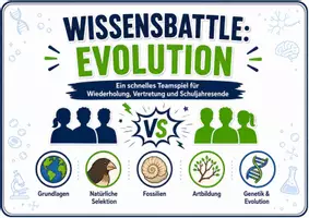 Vorschau - Spiele - Wissensbattle: Evolution – Teamspiel zur Wiederholung - Seite 1