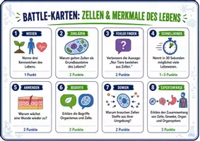 Vorschau - Spiele - Wissensbattle: Biologisches Allgemeinwissen – Teamspiel zur Wiederholung - Seite 3