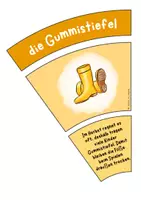 Vorschau - Arbeitsblätter - Komplettpaket | Herbst | Klasse 1-4 | Deutsch - Seite 3