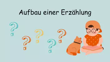 Vorschau - Unterrichtsreihen - Erzählen_Erzählanfang_Erzählkern - Seite 3