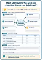 Vorschau - Arbeitsblätter - Tipps und Tricks für die Berufsorientierung - Seite 3