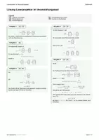 Vorschau - Arbeitsblätter - Anwendung Analytische Geometrie: Laserprojektor Veranstaltungssaal - Seite 2
