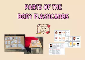 anteprima - Flashcard - Parts of the body flashcards - Pagina 1