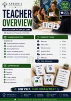 Vorschau - Arbeitsblätter - Globalization Vocabulary Games B2-C1 Sek 2 - Seite 1