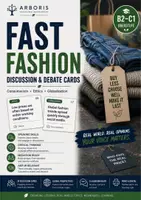Vorschau - Stundenentwürfe - Fast Fashion Debate Cards B2–C1 - Deckblatt