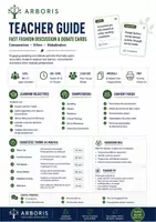 Vorschau - Stundenentwürfe - Fast Fashion Debate Cards B2–C1 - Seite 1