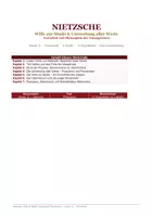 Vorschau - Arbeitsblätter - Nietzsche Wille zur Macht Klasse 12 | Tod Gottes Übermensch Ewige Wiederkehr | Sklavenmoral Ressentiment Genealogie | Quellenarbeit Originaltexte | Klausurvorbereitung | Philosophie - Deckblatt