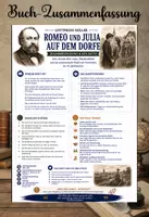 Vorschau - Poster - Buchzusammenfassung – Romeo und Julia auf dem Dorfe – Gottfried Keller - Deckblatt