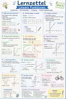 Vorschau - Stundenentwürfe - Lernzettel Mathe- Lineare Funktionen - Deckblatt